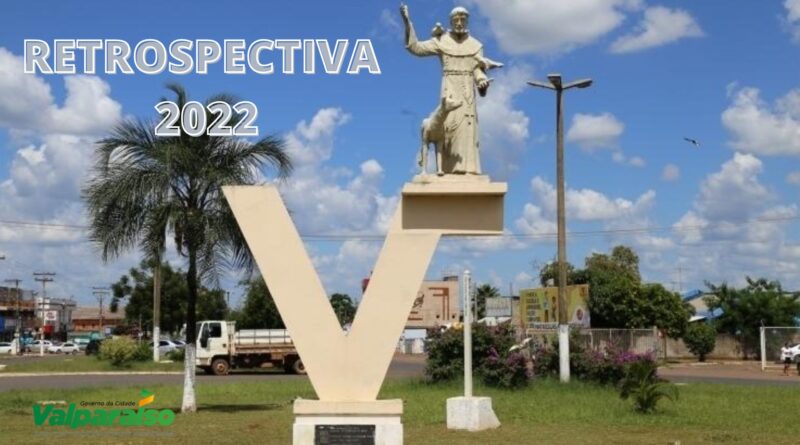 RETROSPECTIVA-2022