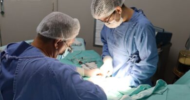 Cirurgias serão realizadas em 68 hospitais privados conveniados ao Sistema Único de Saúde (SUS) (Foto: Arquivo)