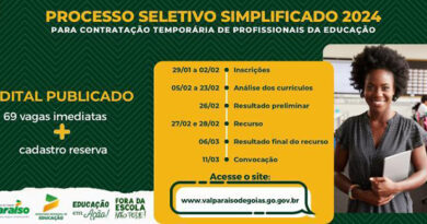 A Secretaria Municipal de Educação de Valparaíso de Goiás realizará o Processo Seletivo Simplificado