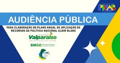 Audiência pública para elaboração do PAAR