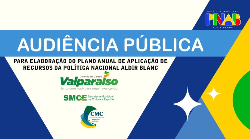 Audiência pública para elaboração do PAAR