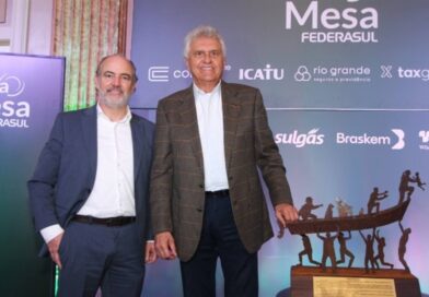 Caiado critica política econômica do governo federal e reafirma pré-candidatura à presidência durante evento da Federasul