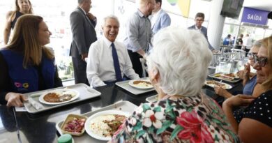 Resultados do IBGE refletem o impacto direto das ações implementadas no estado pelo Goiás Social
