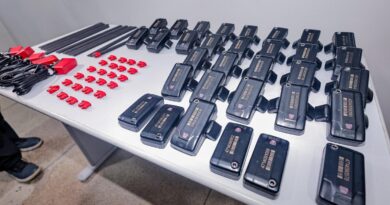 Governador Daniel Vilela envia à Assembleia Legislativa de Goiás projeto de lei que institui pagamento pelo uso de tornozeleiras eletrônicas por parte de agressores de mulheres (Fotos: PPGO)