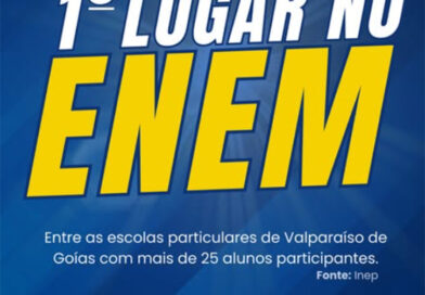 Colégio Valparaíso conquista 1º lugar entre as escolas particulares de Valparaíso de Goiás com mais de 25 alunos participantes.