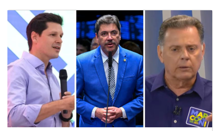 Goiás: Daniel Vilela lidera com 46% no 1º turno; Wilder tem 19%, e Marconi, 18%, diz Real Time